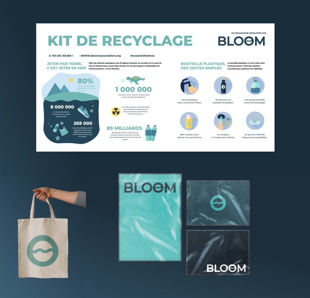 Visuel montrant le kit de recyclage proposé par bloom, ce kit contient une petite carte explicative, un tote bag et des sac de recyclage avec le logo bloom dessus