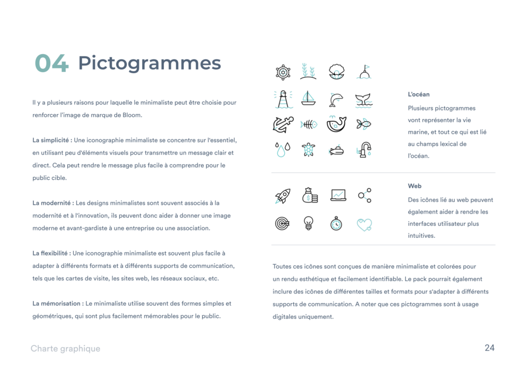 Visuel montrant les pictogrammes utilisés pour Bloom
